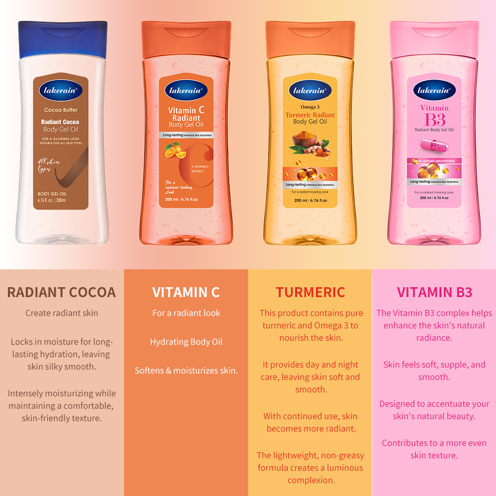 Vitamin C Turmeric Radiant Bod - đánh giá và giá Skincare Glow Glowing