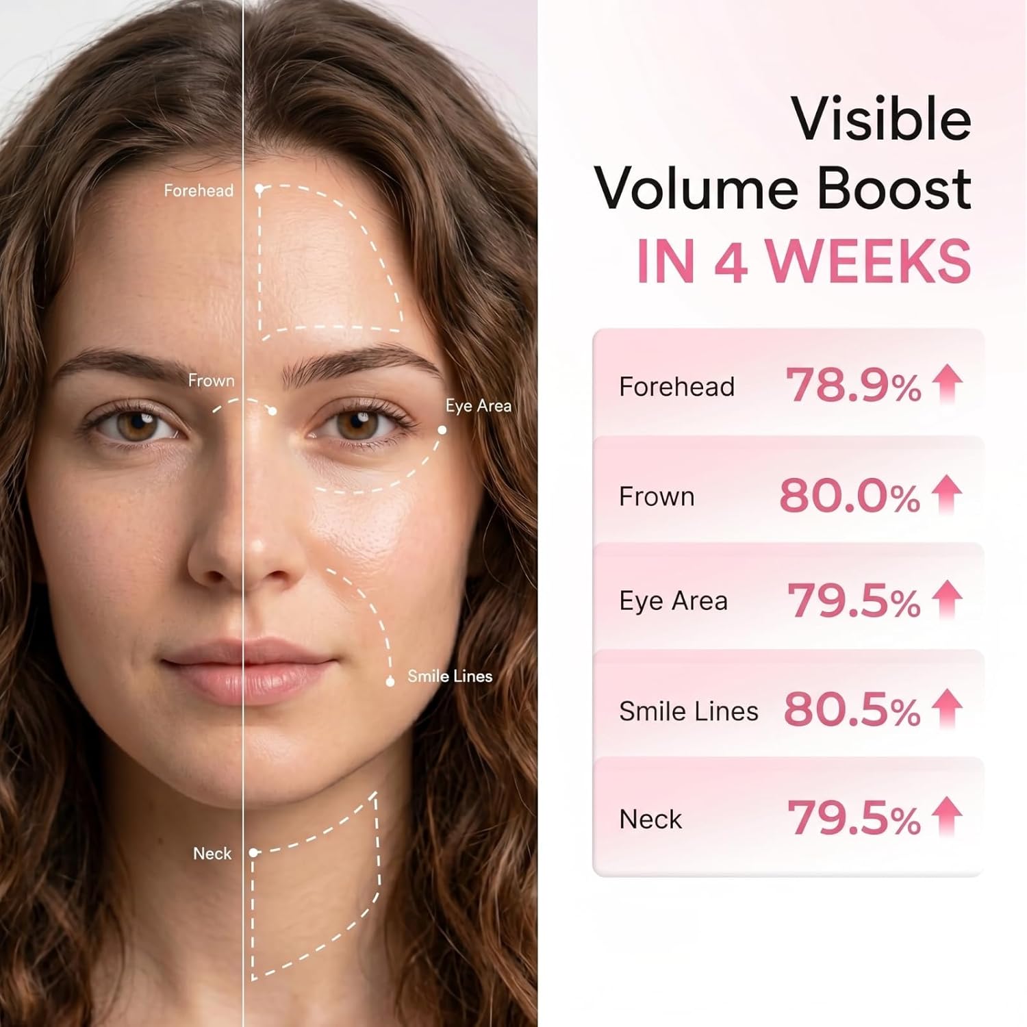 Collagen Volume Bounce Multi B - đánh giá và giá Skincare Glow Glowing