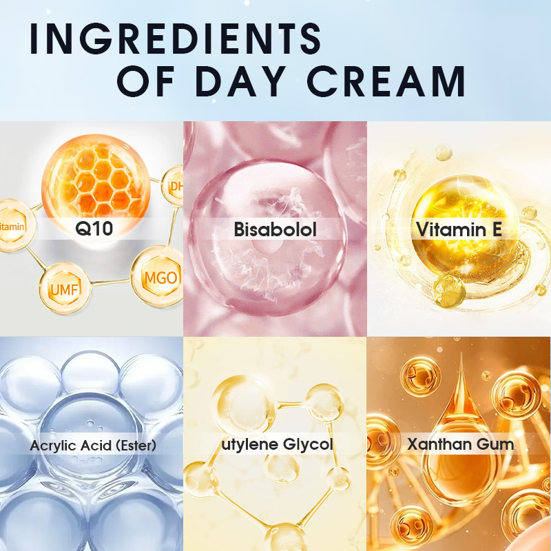 50ML Coenzyme Q10 Day Cream wi - đánh giá và giá Coenzyme Q10 Cream